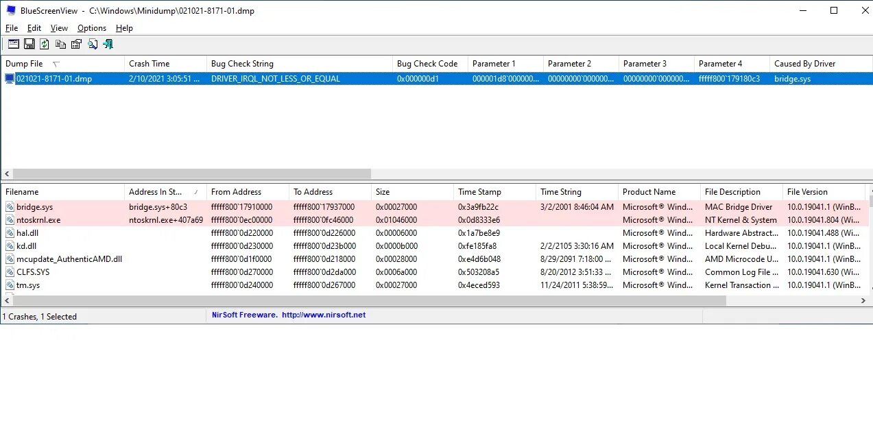 Обои на пк игры. Support_system_report. Bluescreenview. Enshrouded a minidump has been created at. Bluescreenview.