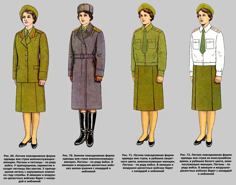 Правила ношения форменного обмундирования. Форма одежды военнослужащих мо рф 2020 офисная. Нарушения форменной одежды. Образцы формы одежды военнослужащих. Нарушение формы одежды военнослужащими.