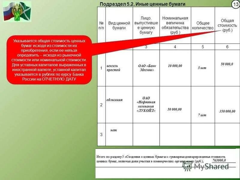 Номинальная стоимость обязательства это. Раздел 5 сведения о ценных бумагах. Общая стоимость иные ценные бумаги. Номинальная величина обязательства по ценной бумаге это. Сведения о ценных бумагах в справке о доходах госслужащих.