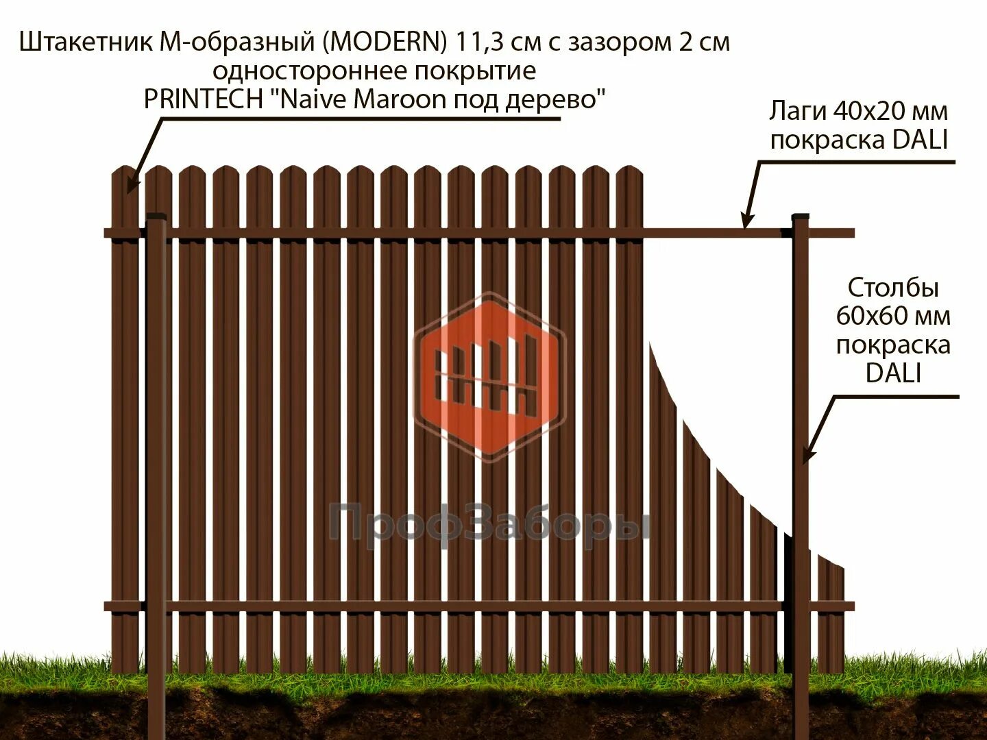 Зазор между штакетником металлическим 100мм. Монтаж забора 1 погонный метр. Монтаж штакетника металлического. Вентилируемый забор из металлического штакетника.