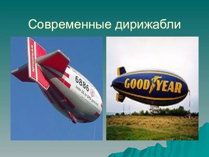 Воздухоплавание 7 класс уроки. Воздухоплавание физика дирижабль. Воздухоплавание физика 7 класс. Воздухоплавание физика 7 класс аэростат. Дирижабль физика 7 класс.