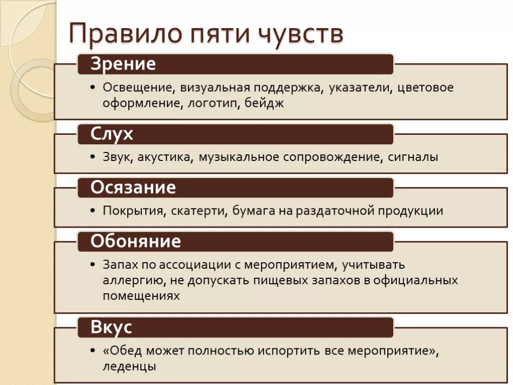 Правило пятерки. Правило пяти. Правила чувств. Правила а5. Правила 5 п.