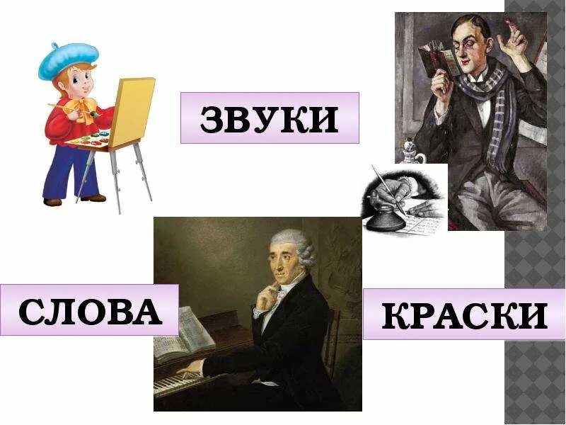 Звуки в слове краски. Поэт художник композитор. Поэт художник композитор 1 класс презентация. Картинка поэт художник композитор. Поэт художник композитор видеоурок.