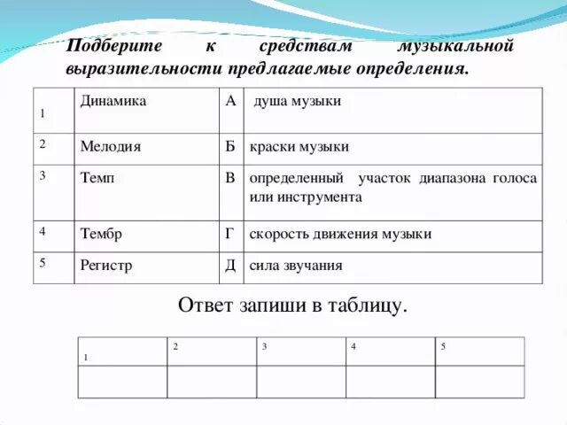 Установите соответствие между средствами выразительности и примерами Картинки ВЫПИСАТЬ ЛЕКСИЧЕСКИЕ СРЕДСТВА ВЫРАЗИТЕЛЬНОСТИ