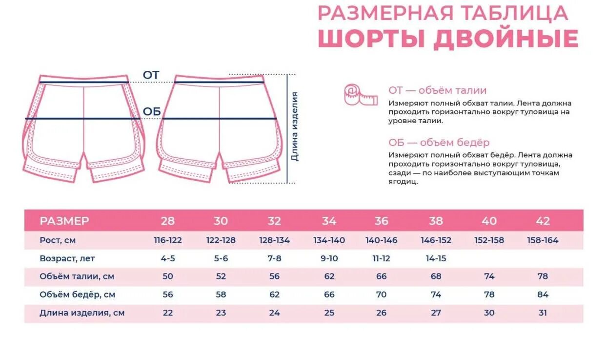 Размер шорт детские. 34 Размер шорт женских. Замеры шорт. Таблица размеров шорт. Шорты с окантовкой.