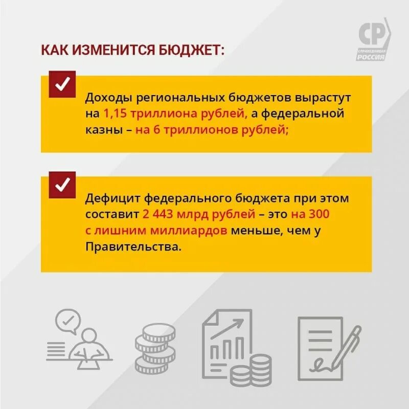 Внесение проекта закона о бюджете в госдуму. Рассмотрение и утверждение бюджета. Бюджет рф фото. Внесение проекта закона о бюджете в госдуму. Iii государственную дума бюджет.