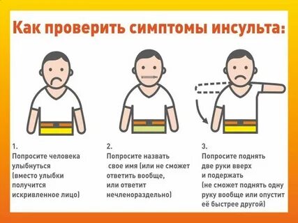 Как распознать признаки