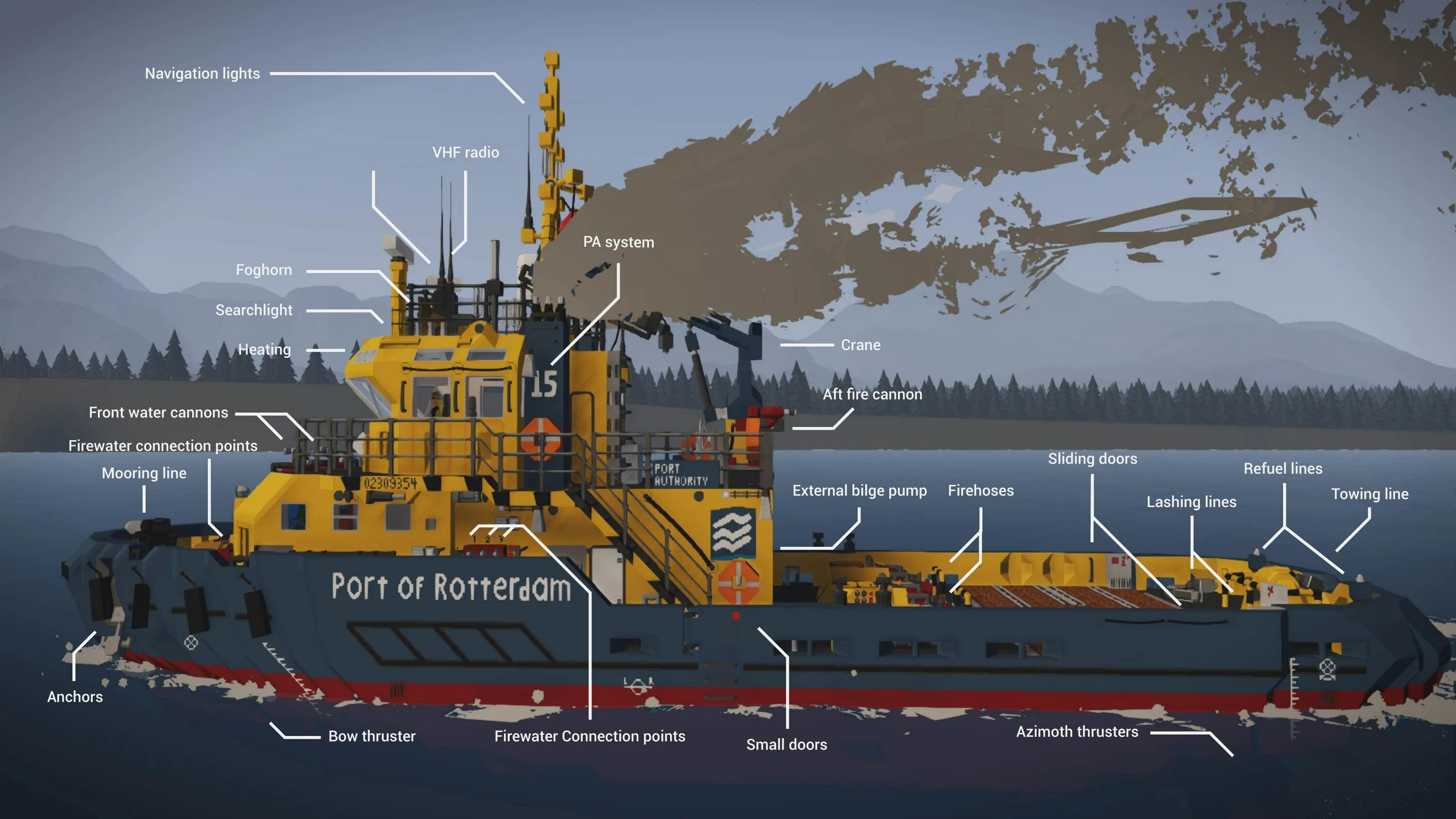 Украли корабль. Шторм Воркс. Stormworks корабли. Stormworks катер. Шторм Воркс постройки.