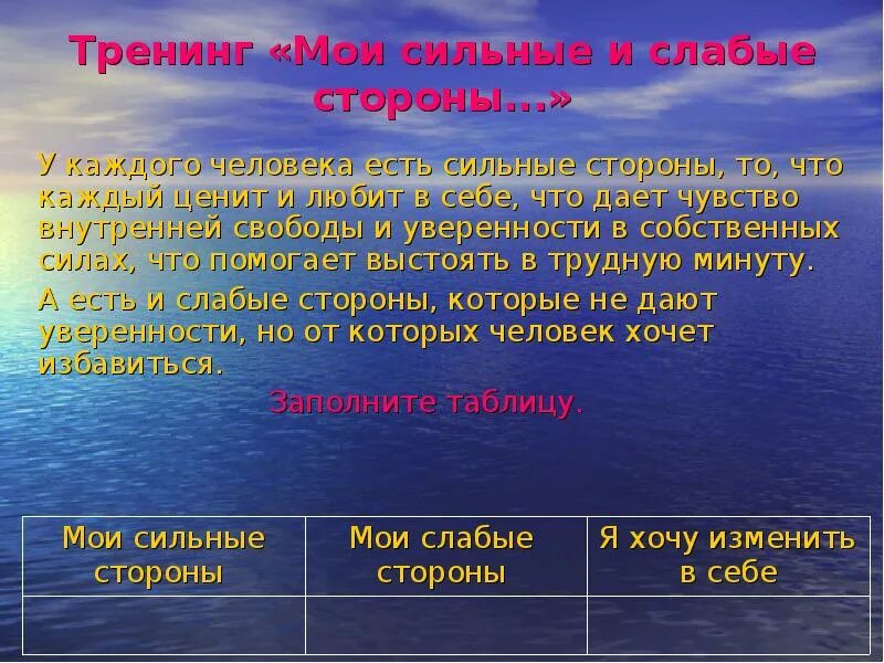 Жутко значение. Мои сильные и слабые стороны. Мои сильные стороны личности. Мои сильные стороны и слабые стороны. Эссе Мои сильные и слабые стороны.