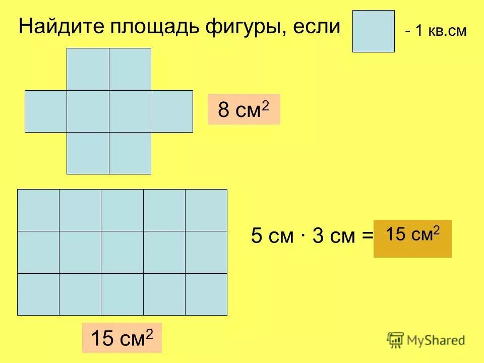 Как найти кв см. Площади фигур. как найти площадь фигуры. площадь фигуры начальная школа. площадь фигуры 4 класс.