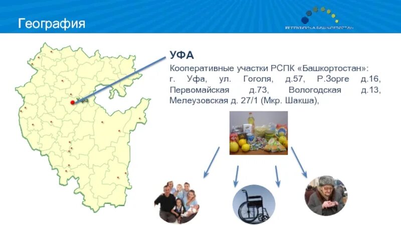 Инвестиционные проекты республики башкортостан