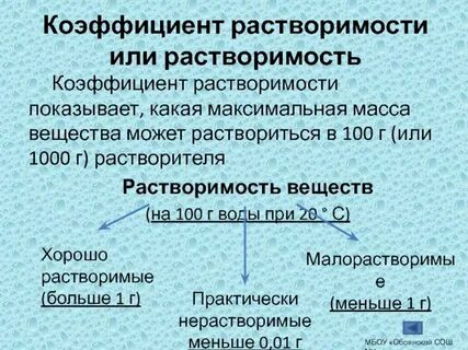 От чего зависит растворимость