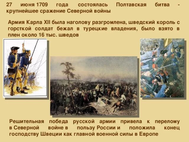 27 Июня 1709 года – Полтавская битва. 1709, 27 Июня — Полтавская битва. Разгром шведской армии.. Полтавская битва 27 июня 1709 г привела