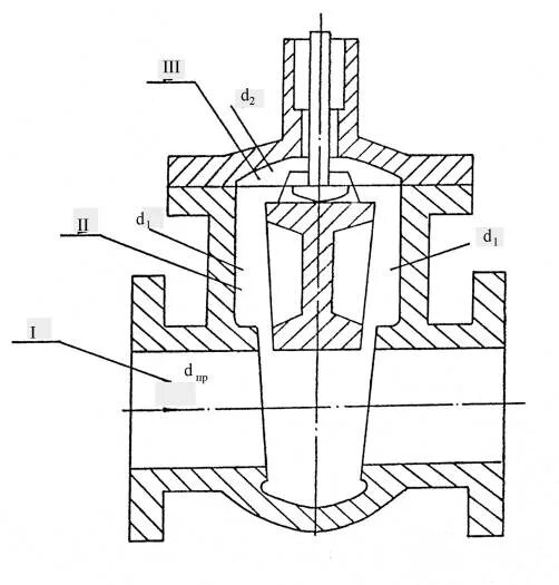 Рд 26 02 80 2004. Ретурбенды трубчатых печей. Рд 26 02 80 2004. Рд 26 02 80 2004. Рд в строительстве.