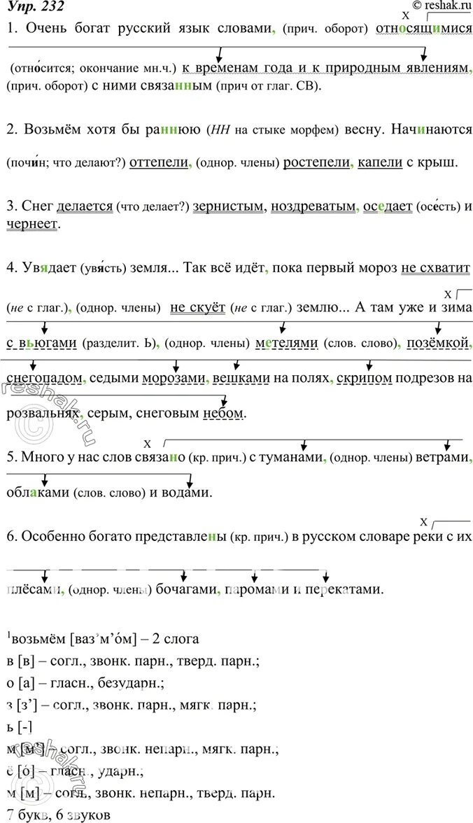 Упр 232. Русский язык 5 класс упражнение 232. Упражнение 232 по русскому языку 8 класс.