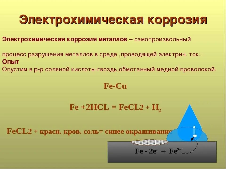 Уравнение реакции коррозии. Электрохимическая коррозия примеры реакций. Электрохимическая коррозия уравнение реакции. Электрохимическая коррозия формула. Коррозия химическая и электрохимическая формулы.