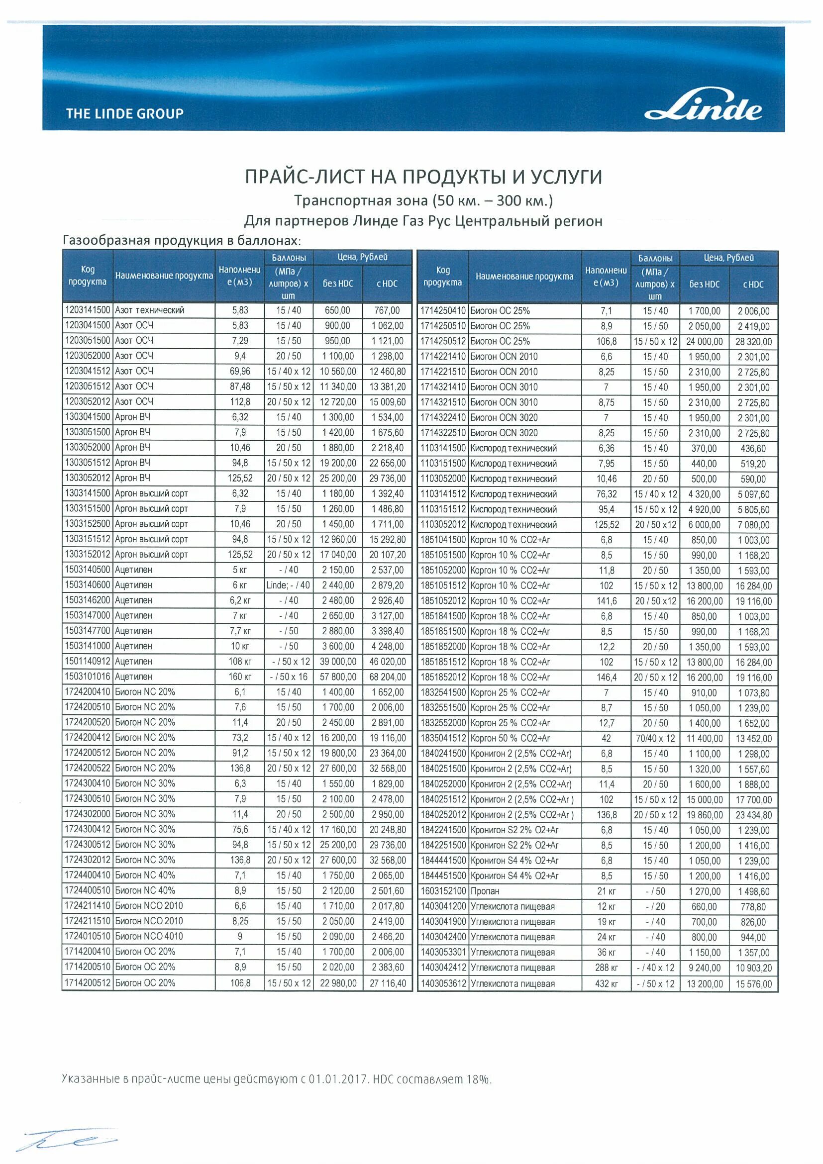 железобетонные изделия каталог с размерами. стальторг липецк официальный сайт. стальторг белгород прайс лист. расценки на работы по клинкерному кирпичу. прейскурант для продуктового магазина.