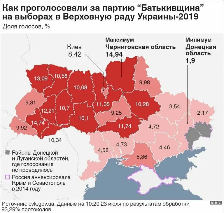 Процент проголосовавших в ростовской области