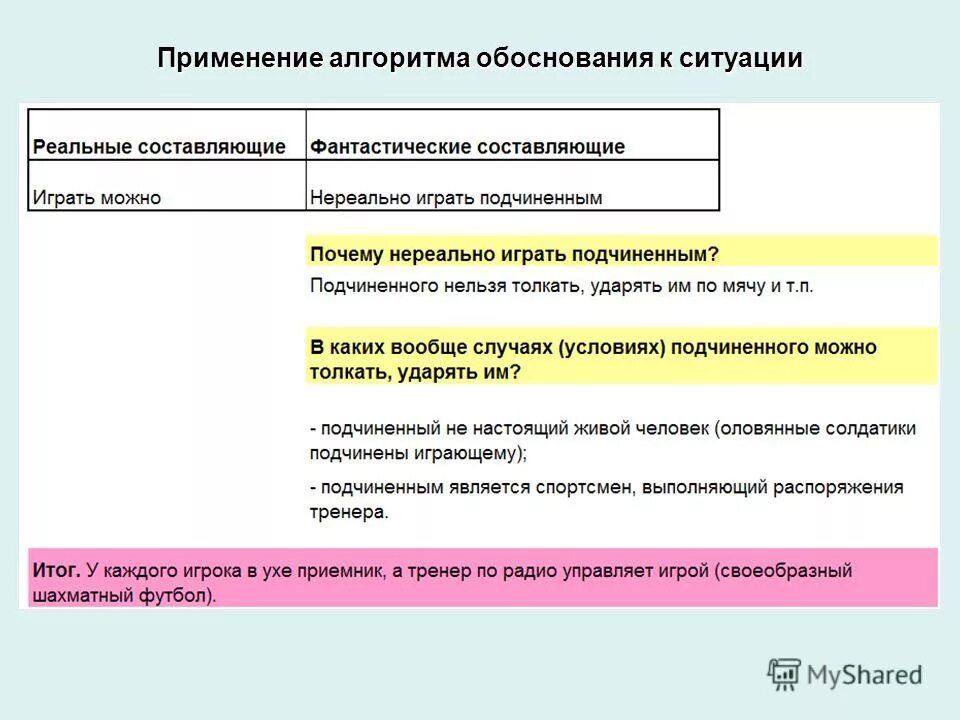 Метод принятия управленческих решений. Какой из перечисленных методов обоснования. Методы принятия и обоснования управленческих решений. Обоснование выбора метода решения задачи. Обоснованность и целесообразность выбранных методов исследования.
