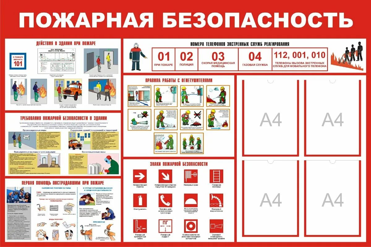 Стенд по охране труда "пожарная безопасность" (ПВХ 5мм, размер 1,5*2,1 м). Стенд «пожарная безопасность». Информационный пожарный стенд. Стенд уголок пожарной безопасности. Пожарная безопасность март 2024