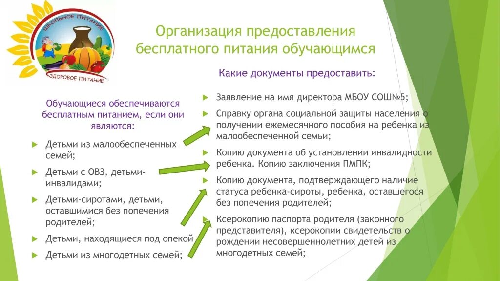 Список документов для бесплатного питания в школе. Льготное питание в школе. льготные категории детей для бесплатного питания в школе. льготная категория детей в школе питание. документы на льготное питание в школе.