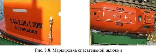 Маркировка спасательной шлюпки. Спасательная шлюпка закрытого типа. маркировка шлюпок на судне. размеры спасательной шлюпки.