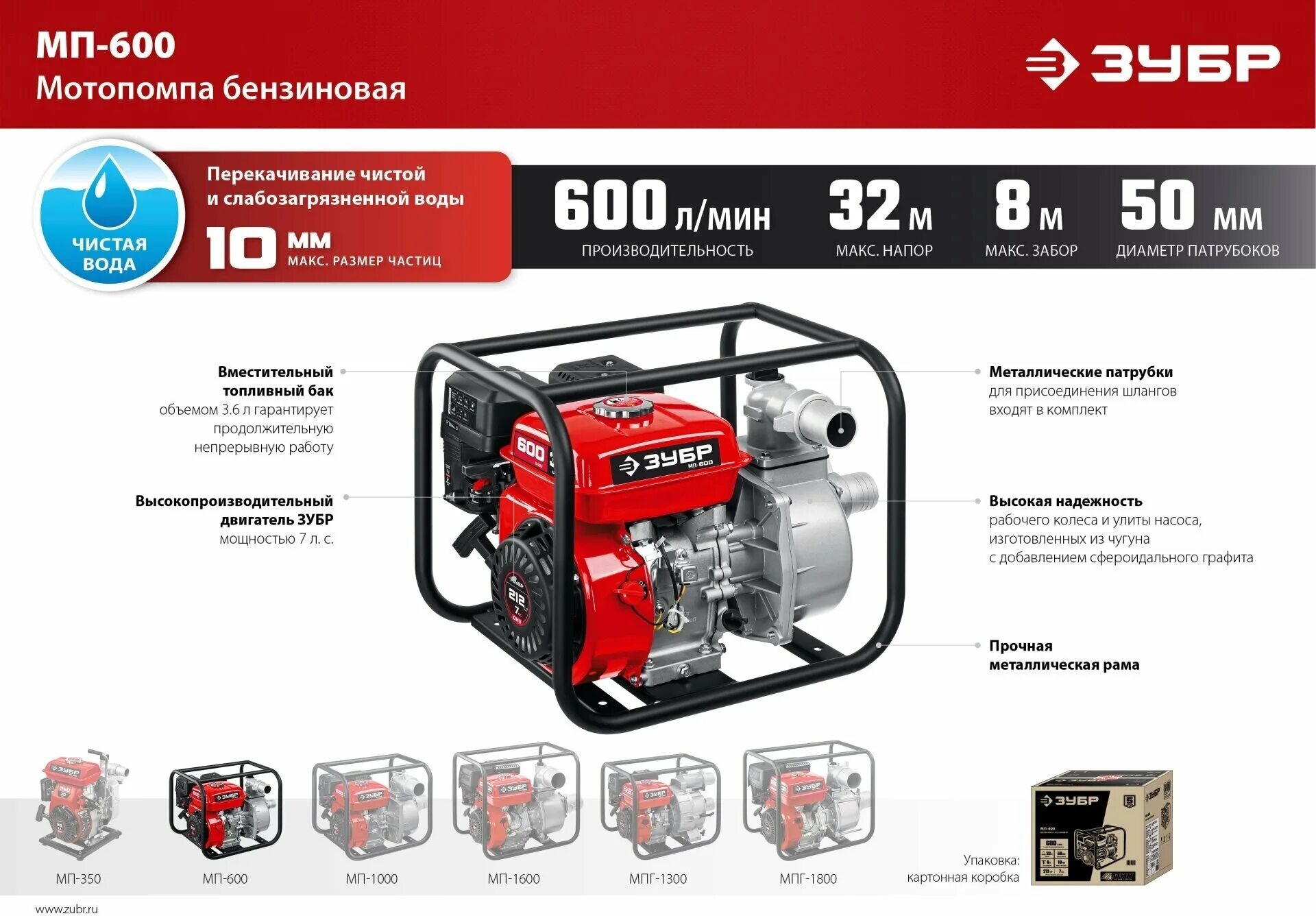 Мотопомпа бензиновая ЗУБР ЗБМП 1000. МП 600. Стенд гидравлический мп600. Улитка МП 600. Мотопомпа зубр для грязной воды