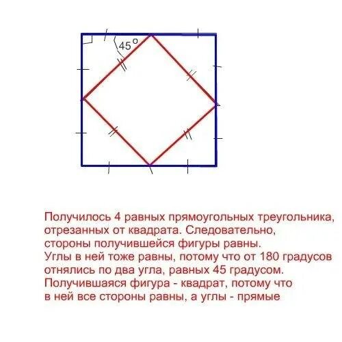 Противоположный угол квадрата. Вписанный и описанный четырехугольник. Ромб описанный около окружности. Диагонали квадрата равны и точкой пересечения делятся пополам. Диагонали квадрата делят.