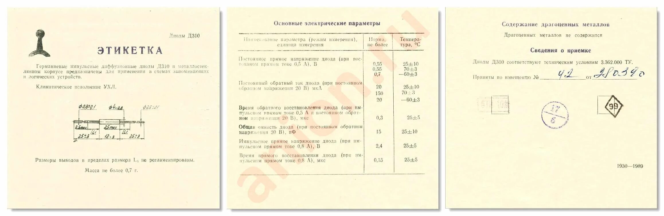 Диод д характеристики. Д310 характеристики диода. Д310 диод маркировка. Диод д303 паспортные характеристики. Диод д310 Назначение.