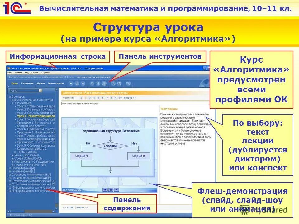 Программирование c 10