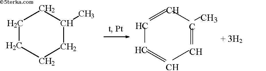 Метилциклогексан дегидрирование. Дегидрирование метилциклогексана до толуола. Каталитическое дегидрирование метилциклогексана. Метилциклогексан реакция дегидрирования. Гексан циклогексан бензол