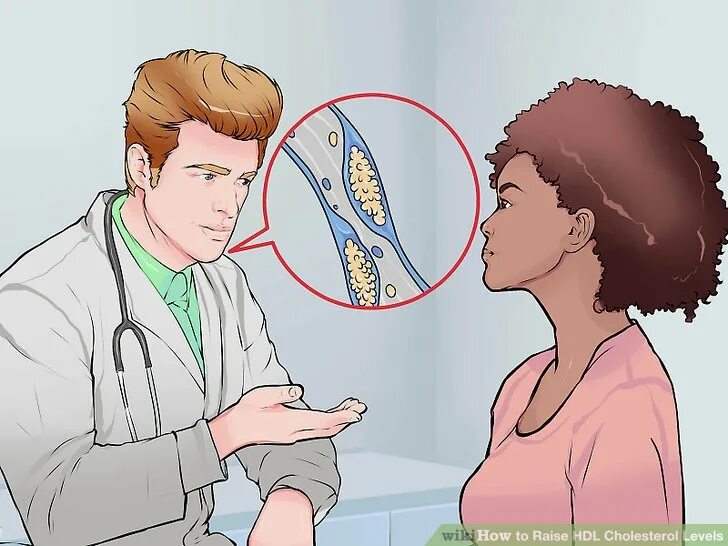 How to be scientist. Диабет wikihow. wikihow чемпион. диабет рисунок арт.