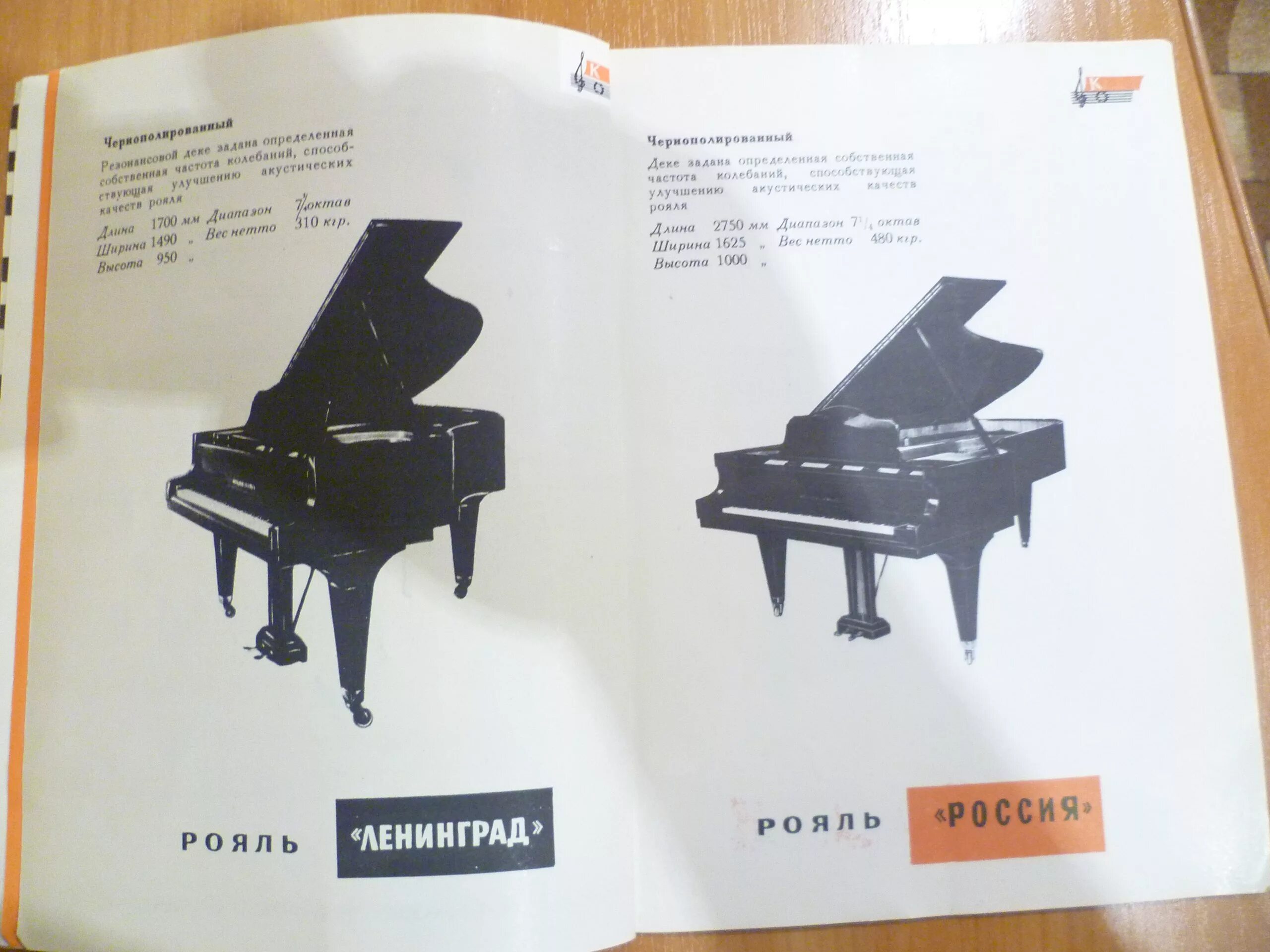Пианино волжанка вес. Вес пианино ласточка. Концертный рояль красный октябрь. Сколько весит пианино. Пианино элегия вес металла.