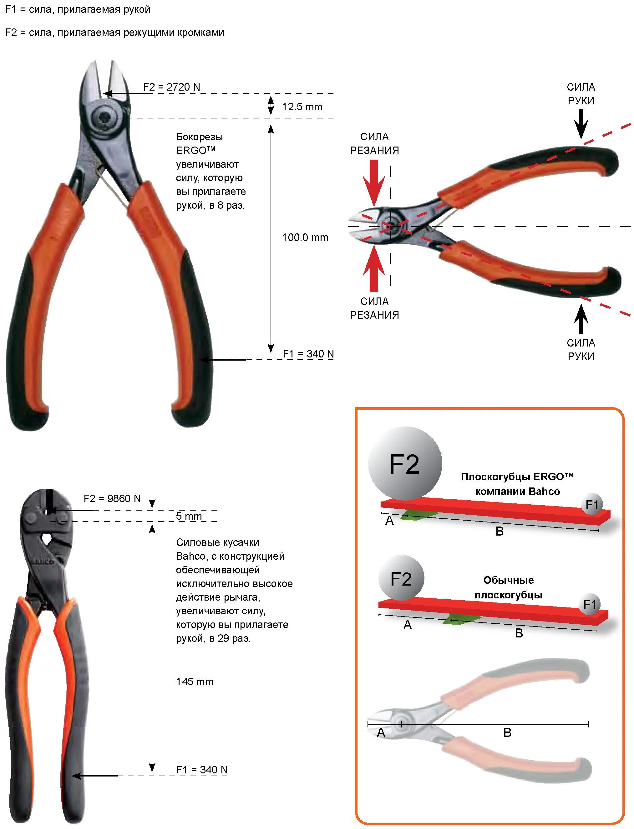 строение и название пассатижей. устройство плоскогубцев. плоскогубцы инструмент названия частей. плоскогубцы устройство. плоскогубцы устройство.
