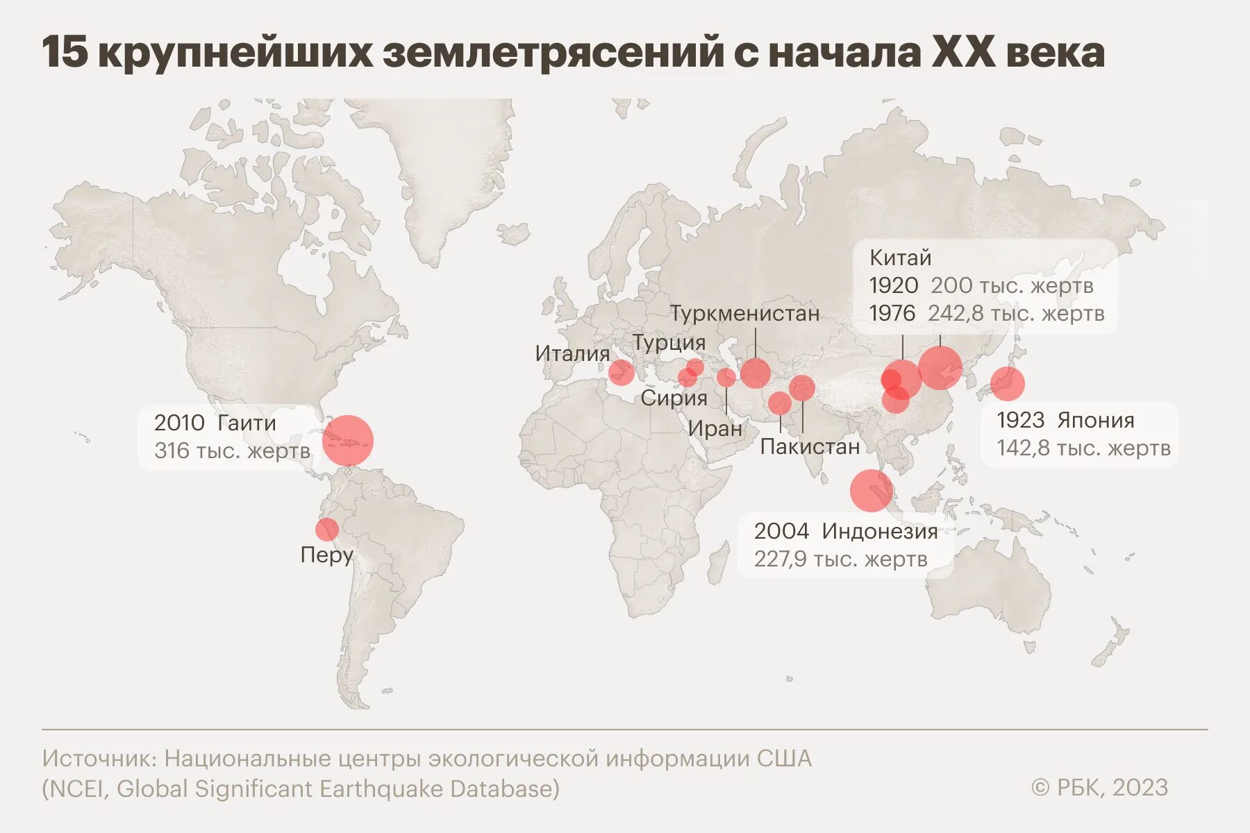 В каких странах вероятны землетрясения. Землетрясение в Турции февраль 2023. Землетрясение в Турции 2023 на карте. Крупнейшие землетрясения. Самые разрушительные землетрясения.