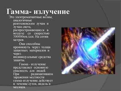 Тема гамма