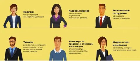 Менеджеров это не одно