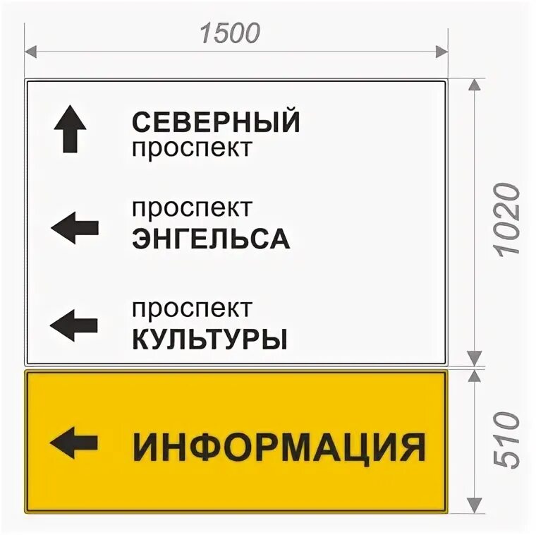 Дорожные знаки индивидуального проектирования. Дорожные знаки указатели. 6. Жесты дорожные указатели буквы это. Жесты дорожные указатели буквы это.