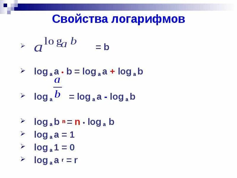 Loga b 5. Log a a6 b3 при logb a 5. Log a b log b a. Log a a/b3 если logab 5. Свойства логарифмов log a b log b a.