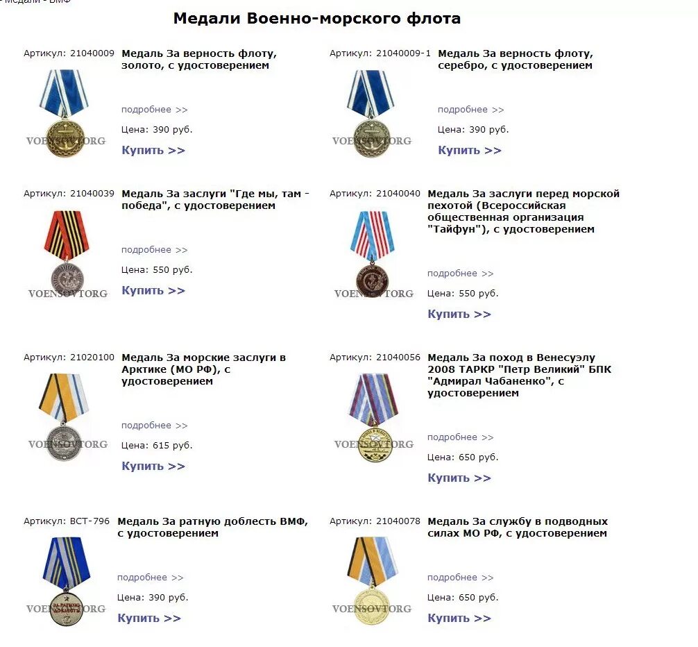 Ордена и медали РФ по старшинству военные. Медали РФ по значимости военные. Медали военнослужащих ВМФ. Государственные награды РФ по старшинству таблица.