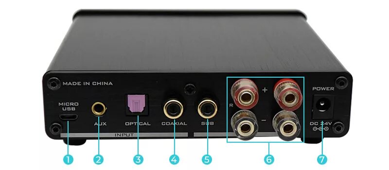 Speaker output. Subwoofer output/audio output. fx audio 2.1. input разъём сабвуфер. subwoofer output/audio output разъем.