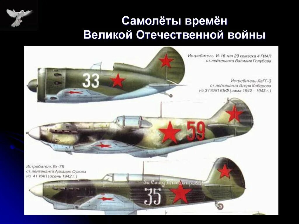 Какие самолеты были в великую отечественную