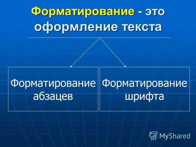 Свойства абзацев. Свойства абзацев. Формирование символов и абзацев. 4 форматирование это. Изменение внешнего вида текста это.
