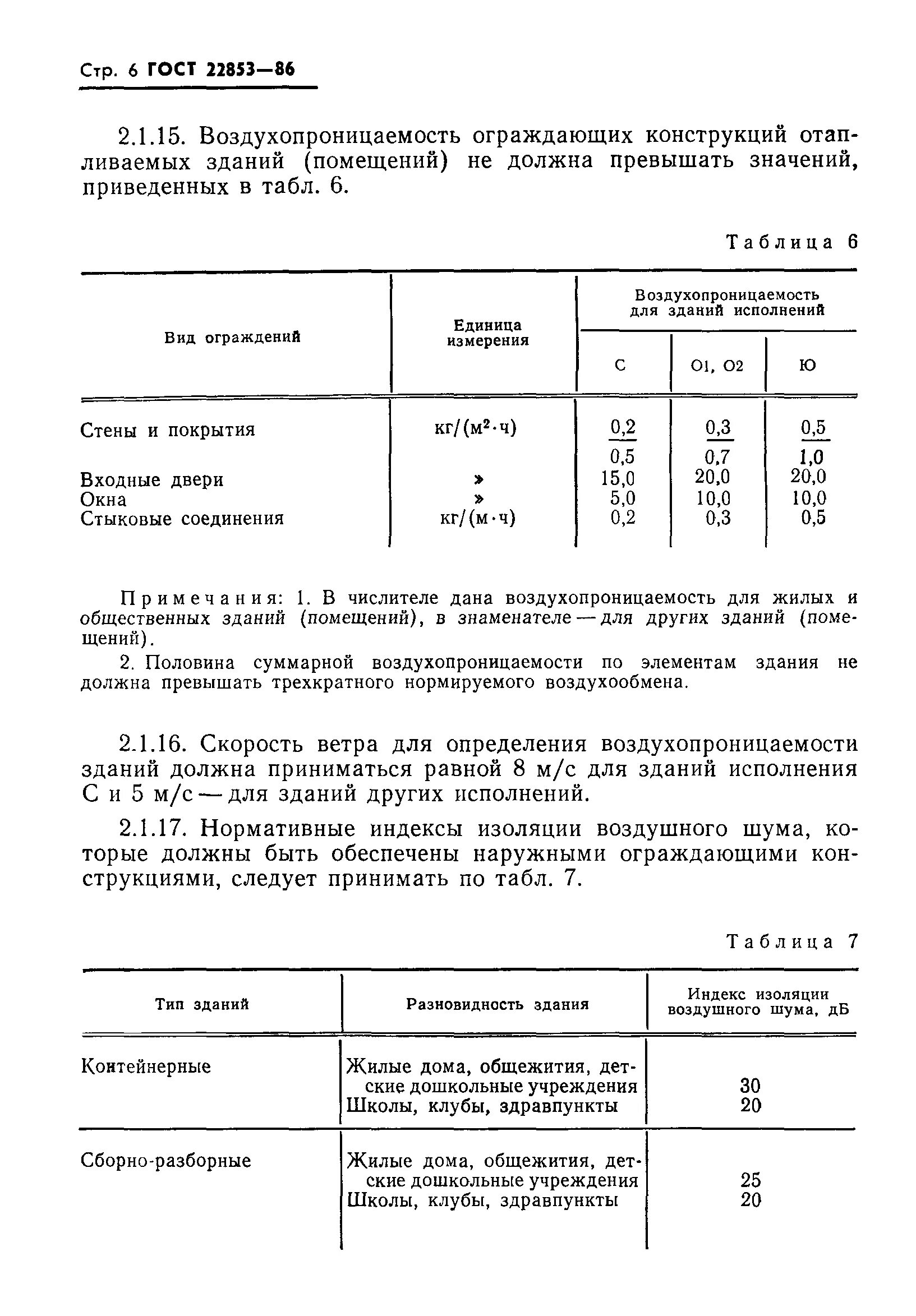 Здания мобильные инвентарные общие технические условия. Гост 22853-86 здания мобильные. Гост 24507-80 контроль неразрушающий. Гост 22853-86 здания мобильные инвентарные. Здание мобильное инвентарное по гост 25957-83.