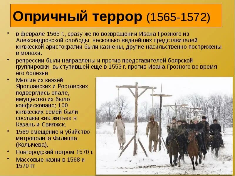 1565 1572 г. Новгородский погром Ивана Грозного 1570. Террор при Иване Грозном. Опричнина и Опричный террор. Массовый террор опричнина.