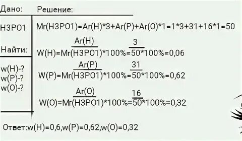 Вычислите массовую долю kno3
