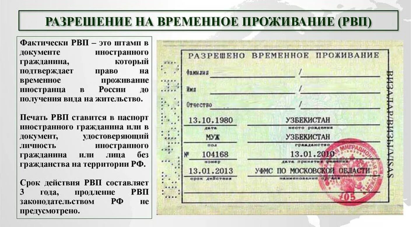 Порядок получении рвп
