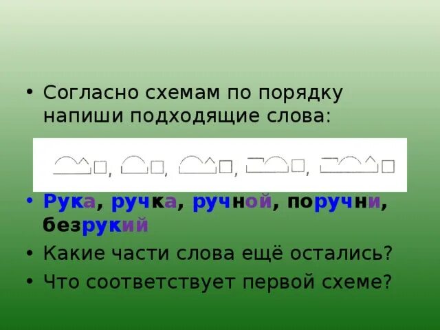 Укажите слово строение которого соответствует. Схема слова рука. Корень в слове ручка и рука. Корень слова рука. Ручной корень слова.