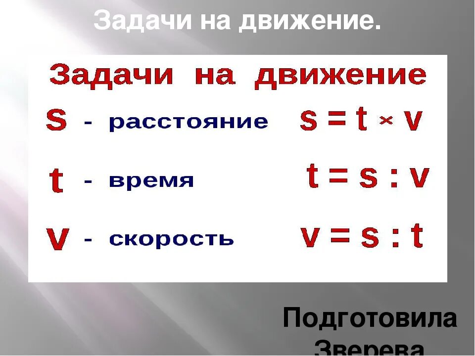 Формула скорости времени 4 класс. Формула нахождения скорости 4 класс математика. Формулы скорости 5 класс формулы. Формулы задач на движение. Задачи на скорость время расстояние.