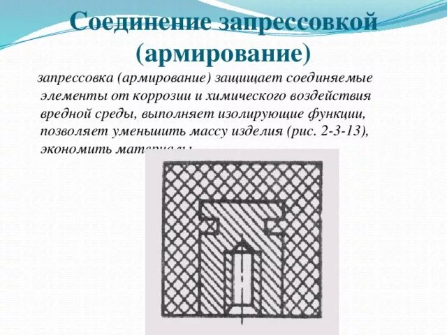 Изолирующая функция. Соединение запрессовкой. Соединения запрессовкой виды. Изображено запрессованное соединение?. Запрессовка пластины на край трубы.